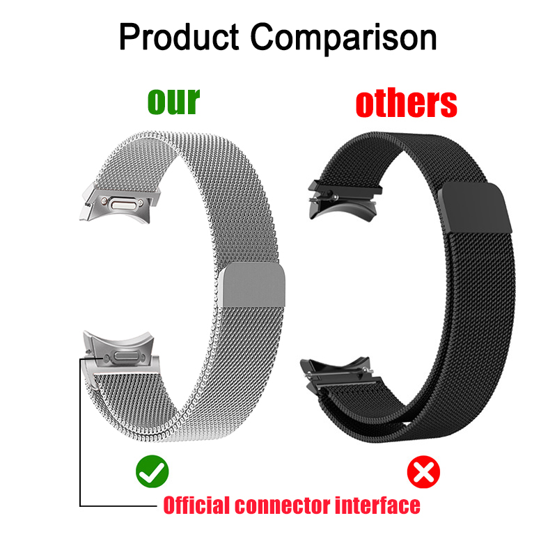 Milanese Loop Band For Samsung - Milanese Loop Magnetic recension och pris
